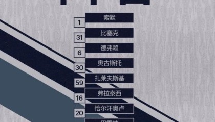 【意甲】阿瑙+劳塔罗破门，国际米兰3比1卡利亚里